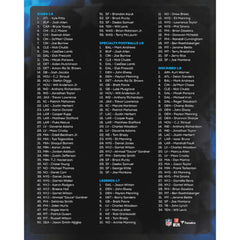 2024 Fanatics Under Wraps Autographed NFL Football Mystery Box