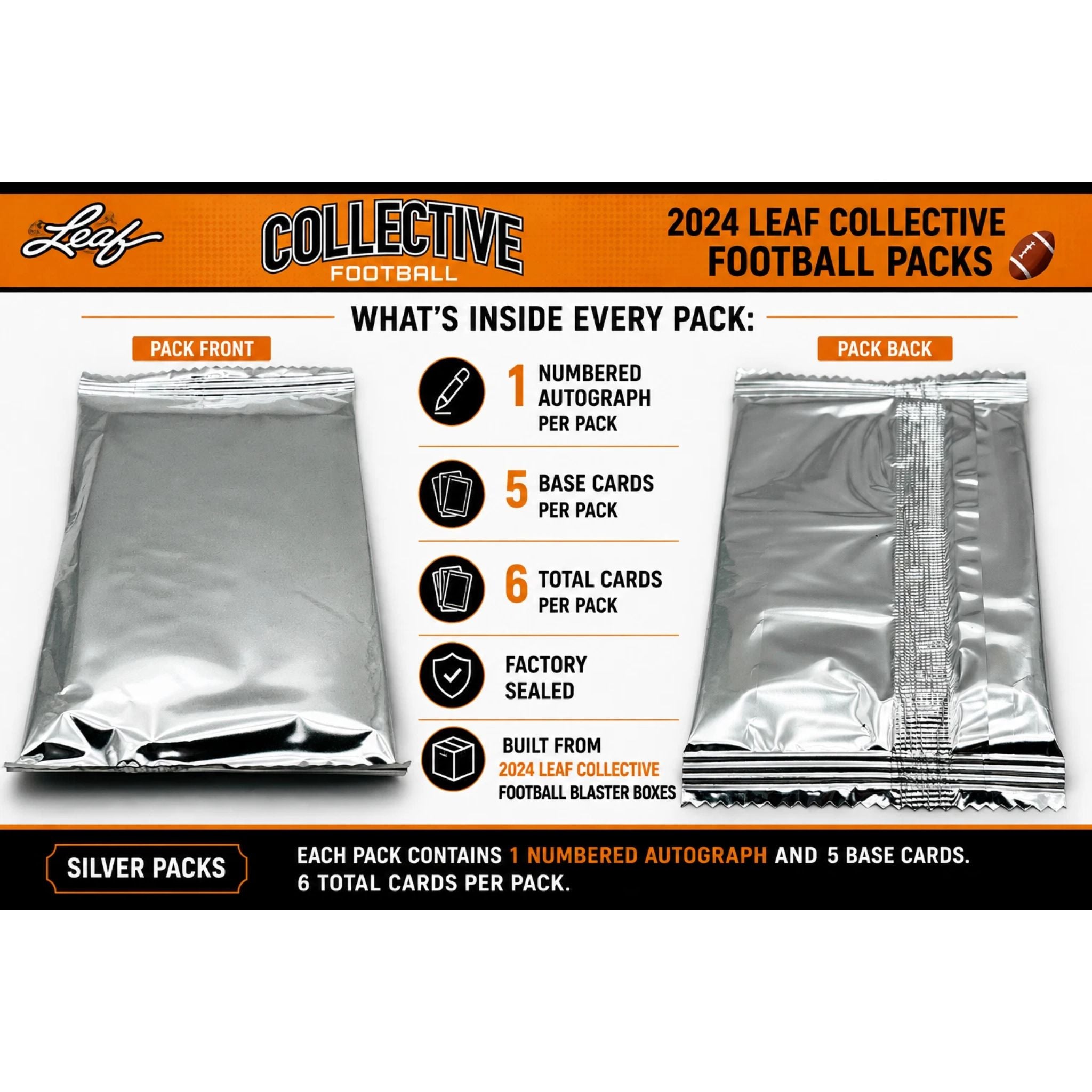 2024 Leaf Collective Football Pack