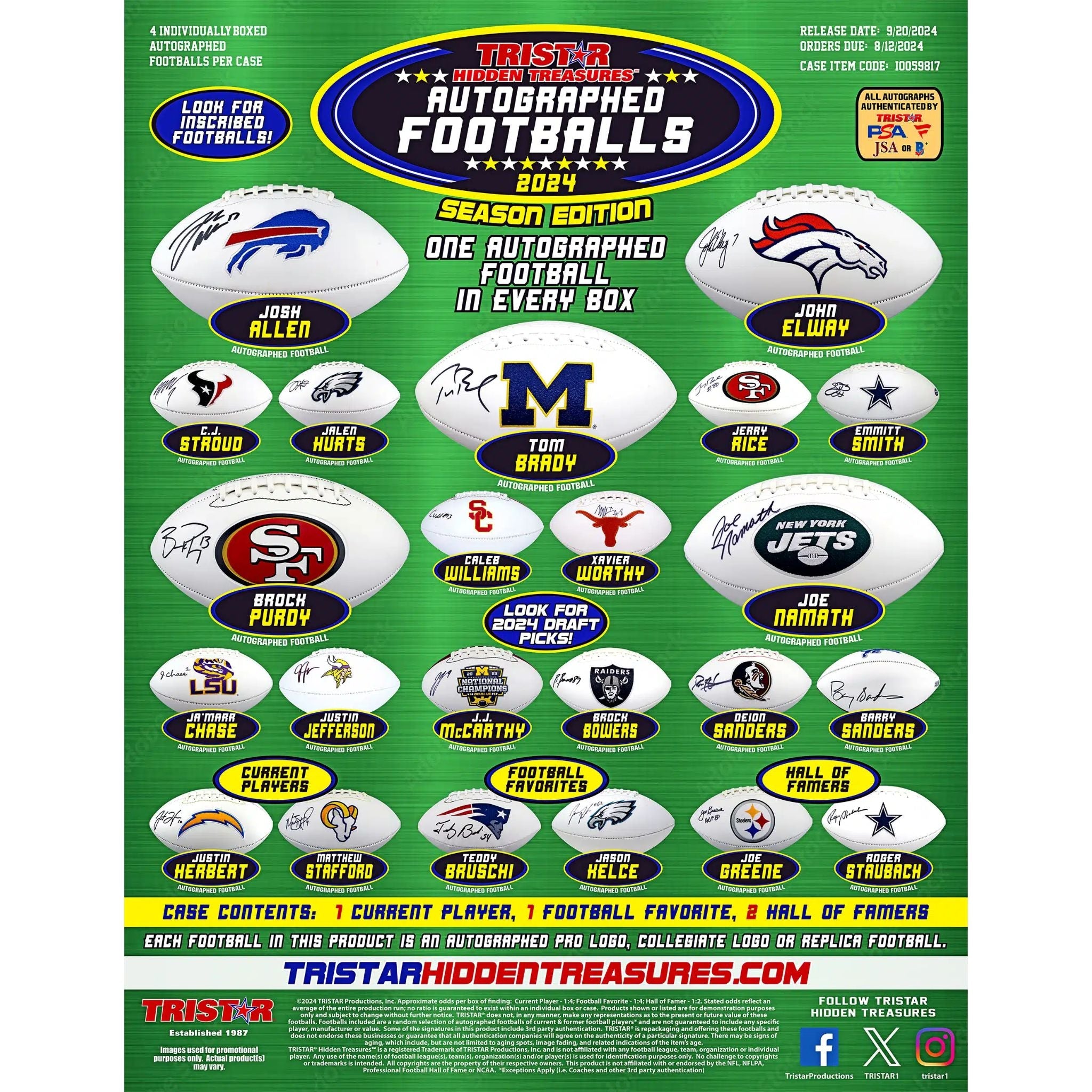 2024 Tristar Hidden Treasures Autographed Football Season Edition Box