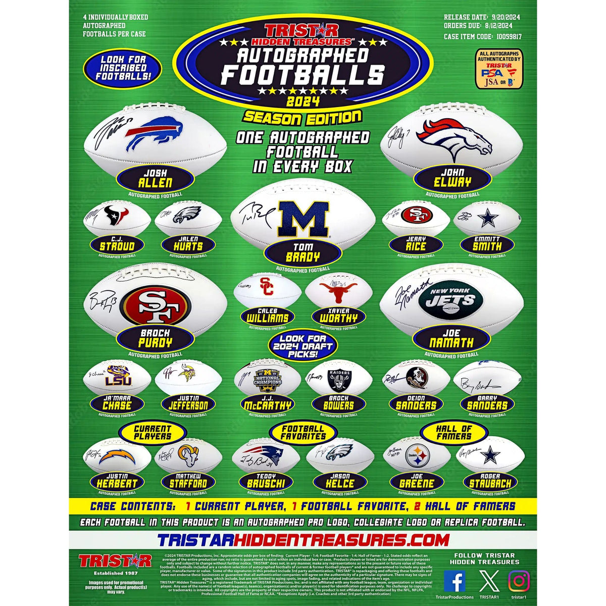 2024 Tristar Hidden Treasures Autographed Football Season Edition Box