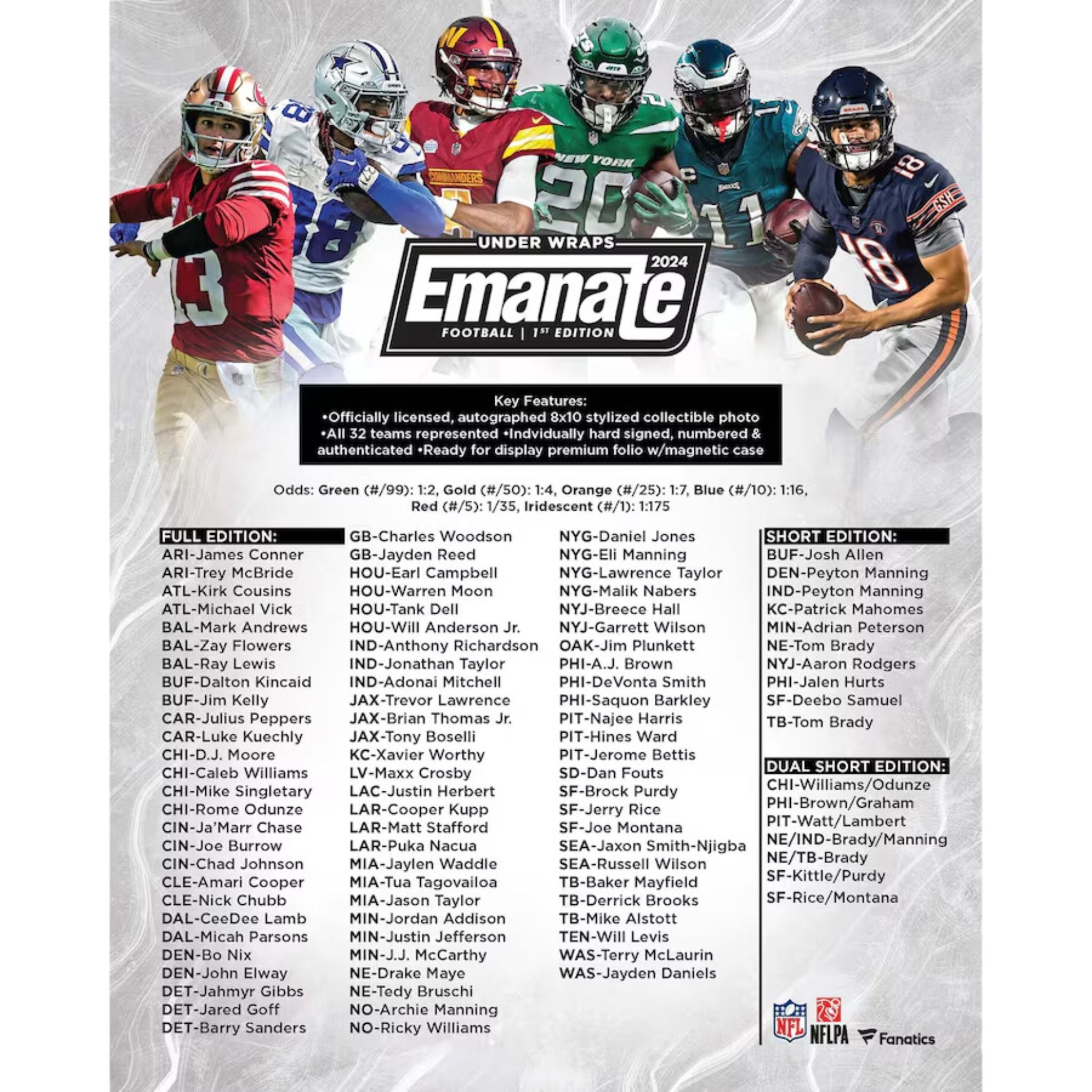 2024 Under Wraps Emanate NFL Autographed Collectible Photo Mystery Box