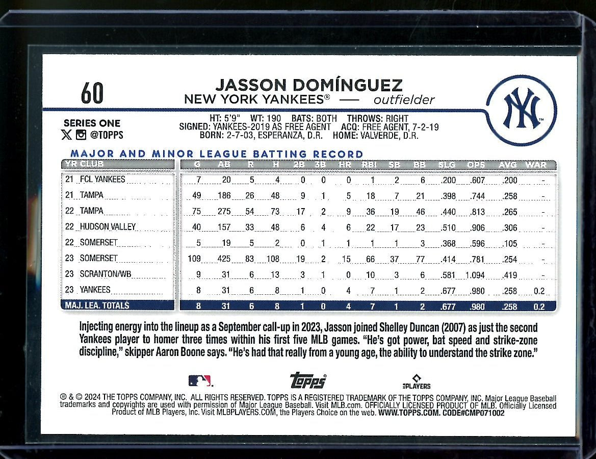 2024 Topps Series One Jasson Dominguez Rookie Rainbow Foil Yankees