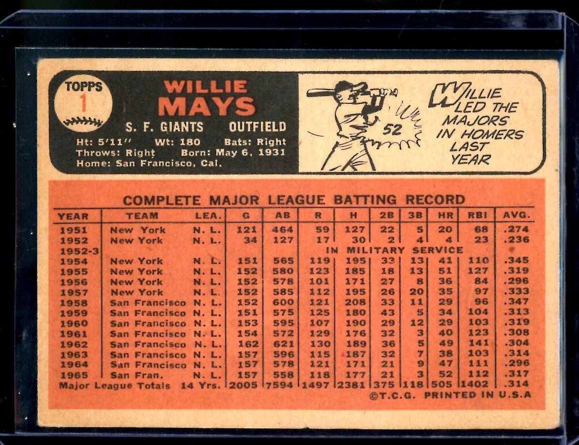 1966 Topps Willie Mays Giants