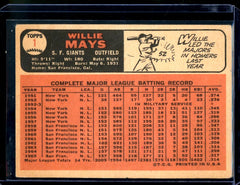 1966 Topps Willie Mays Giants