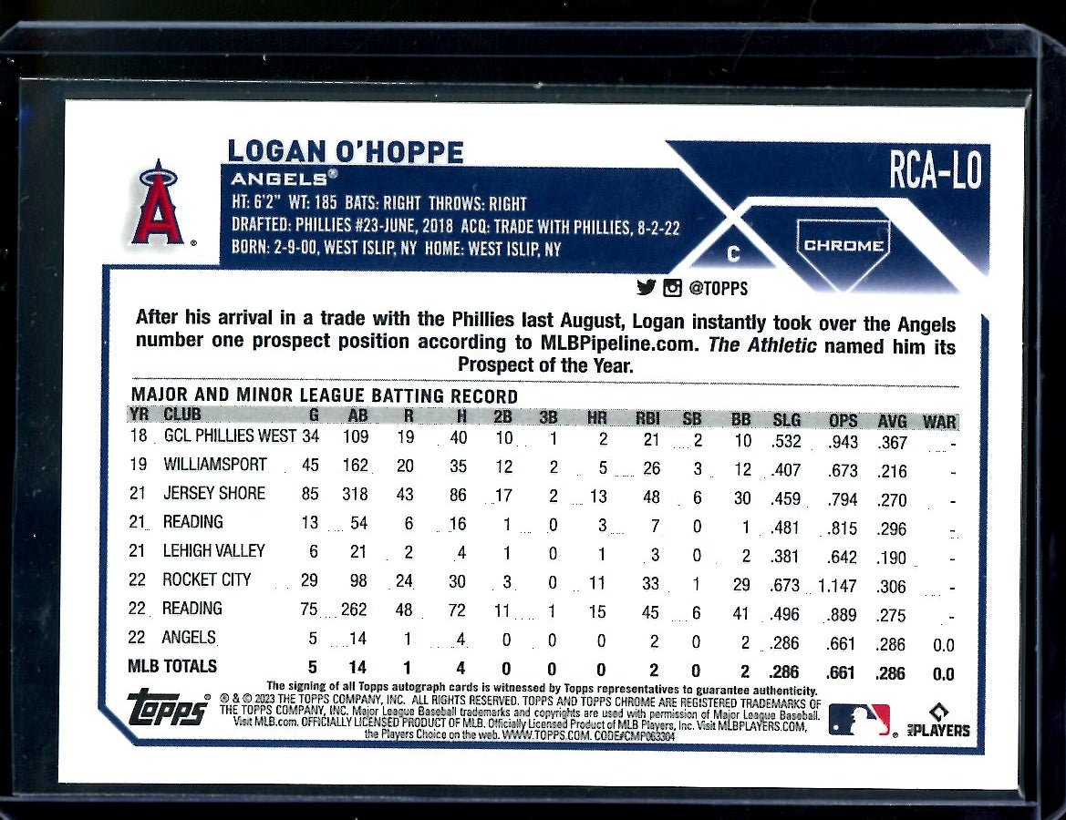 2023 Topps Chrome Logan O'Hoppe Rookie Logofractor Auto Angels