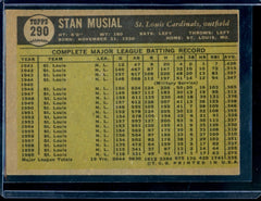 1961 Topps Stan Musial #290 Cardinals