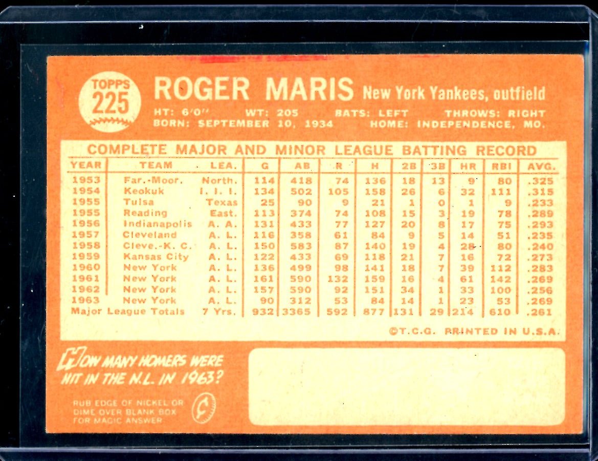 1964 Topps Roger Maris #225 Yankees
