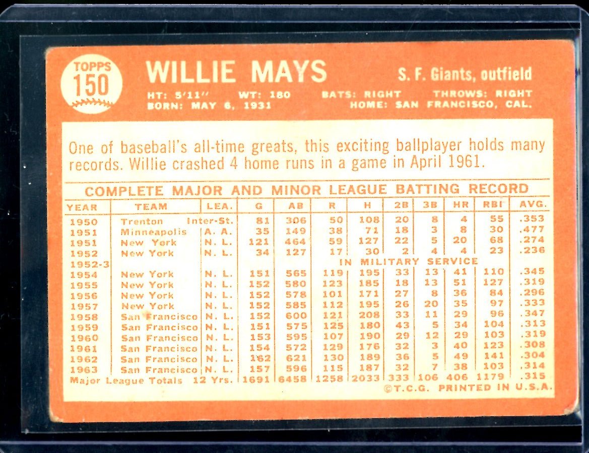 1964 Topps Willie Mays #150 Giants