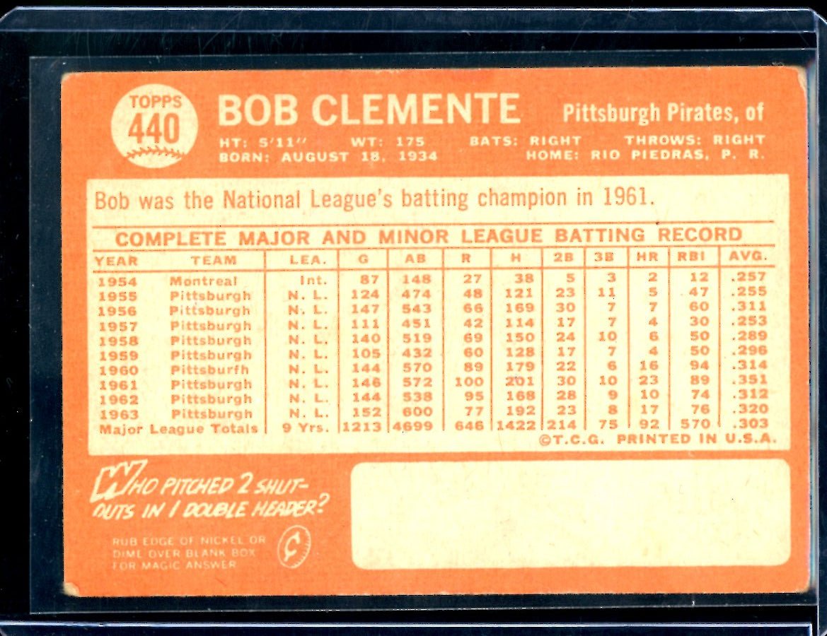 1964 Topps Roberto "Bob" Clemente #440 Pirates