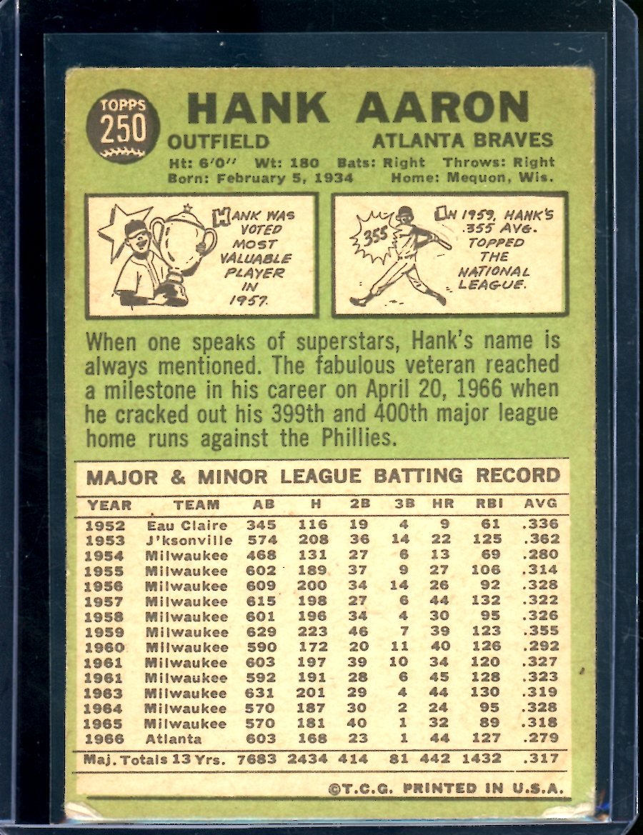 1967 Topps Hank Aaron #250 Braves