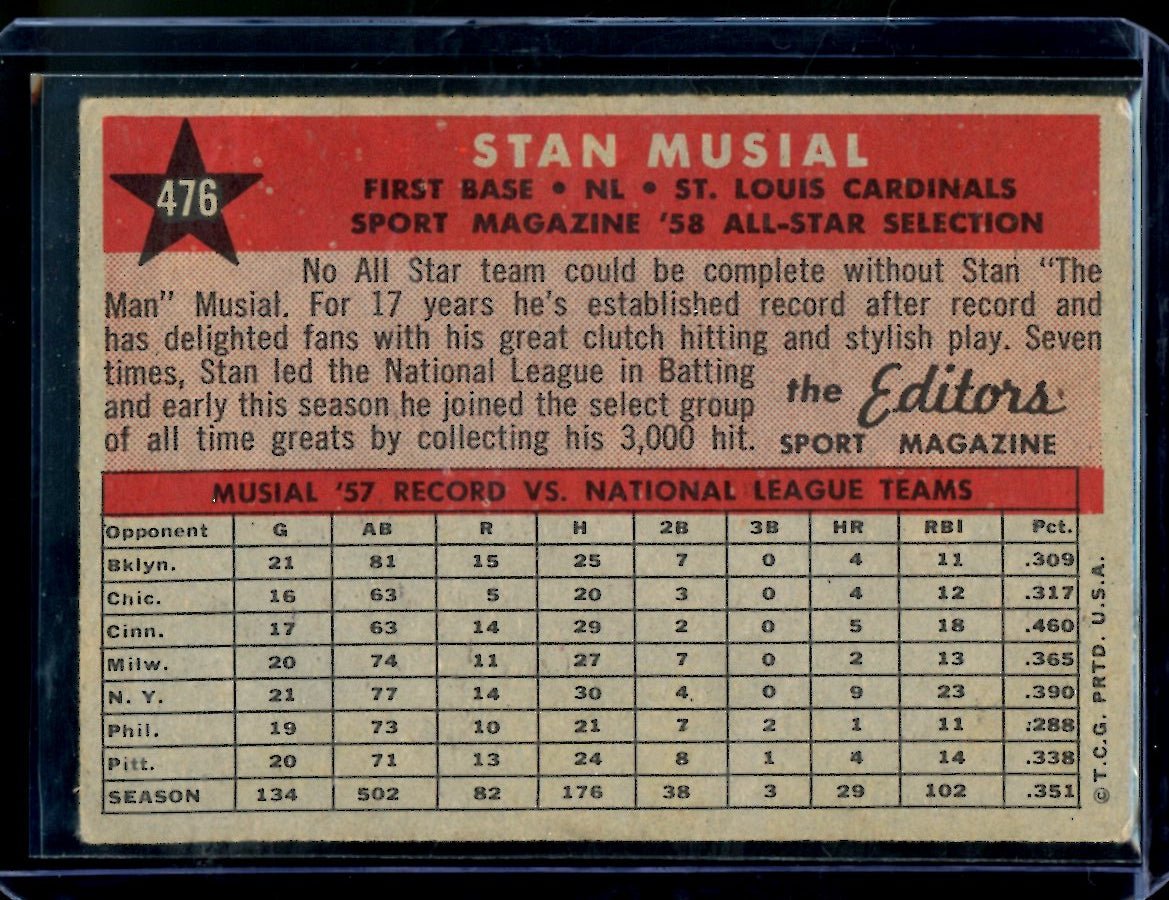1958 Topps Stan Musial All Star Selections #476 Cardinals