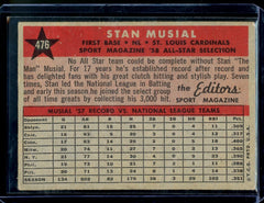 1958 Topps Stan Musial All Star Selections #476 Cardinals