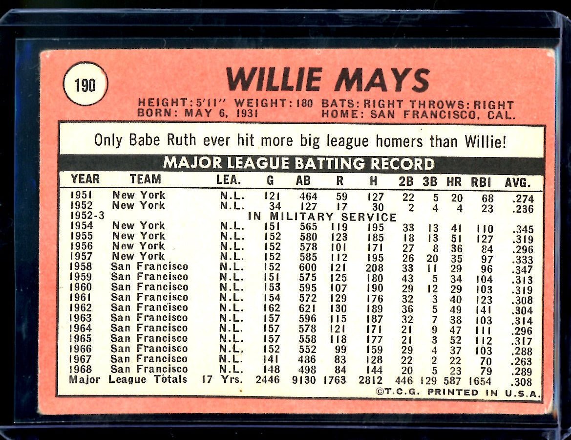 1969 Topps Willie Mays #190 Giants