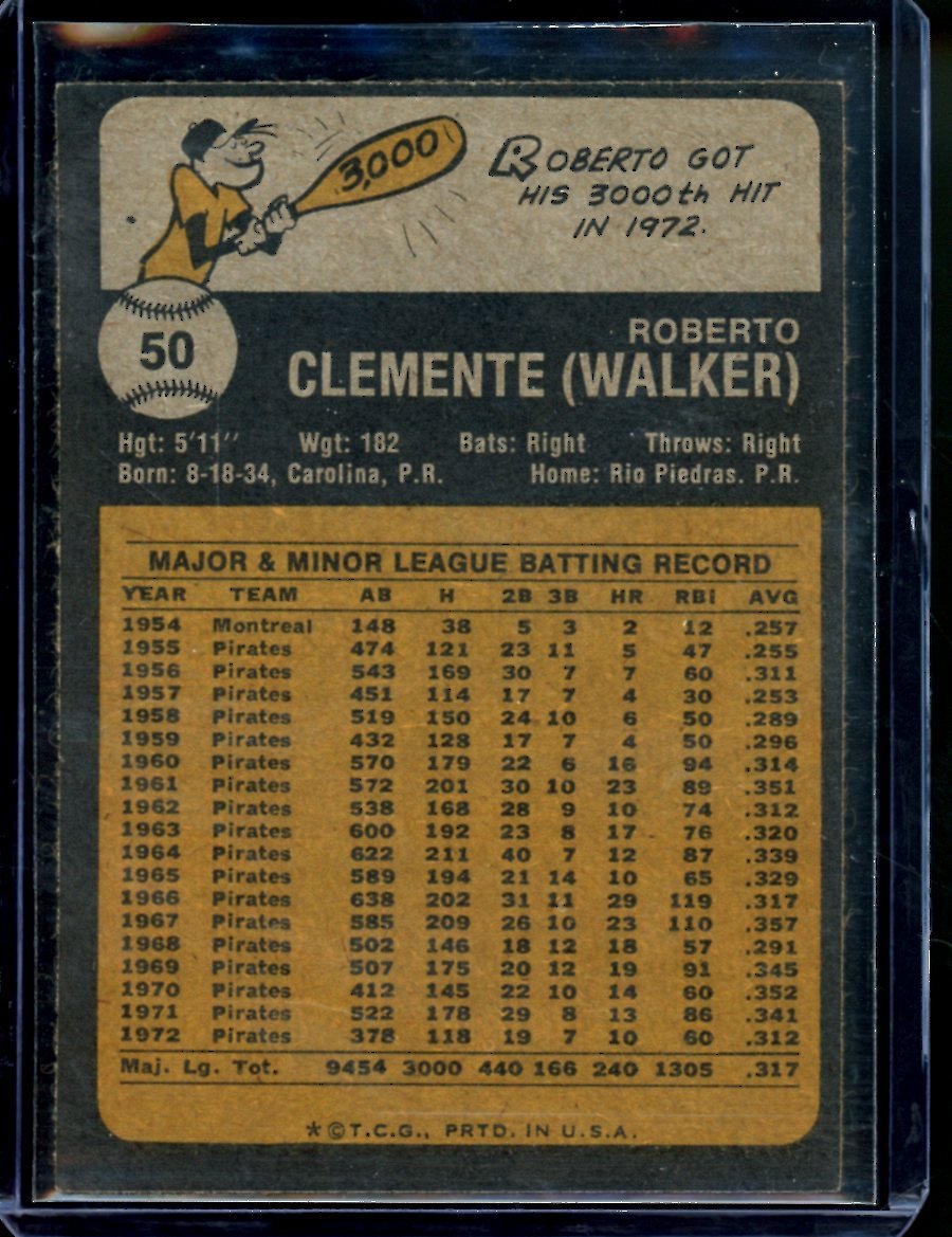 1973 Topps Roberto Clemente #50 Pirates