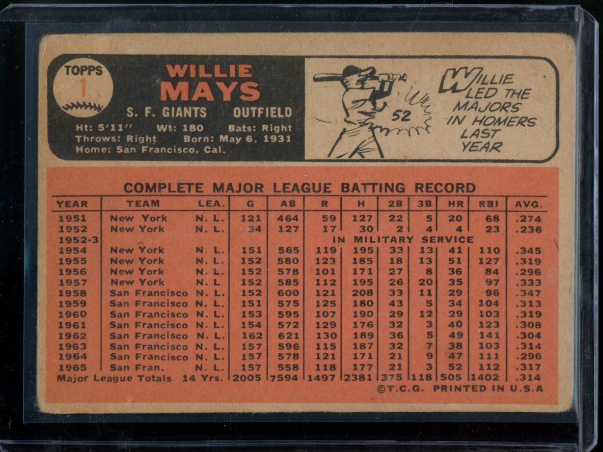 1966 Topps Willie Mays #1 Giants