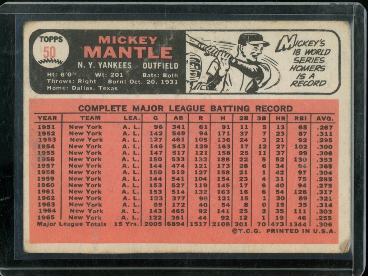 1966 Topps Mickey Mantle #50 Yankees